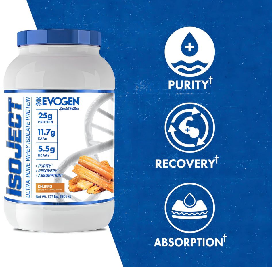 ISOJECT 2lbs, Evogen Nutrition